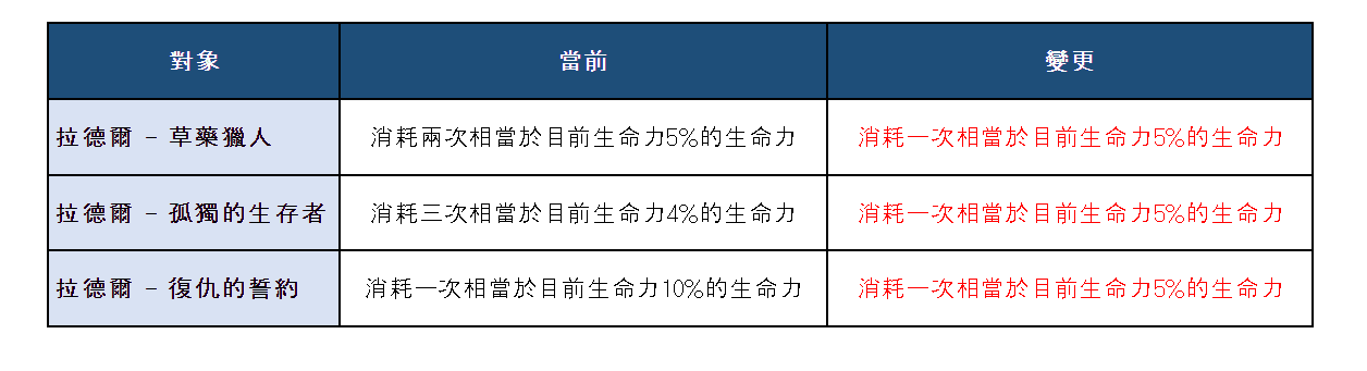 화면 캡처 2023-07-07 181843.png