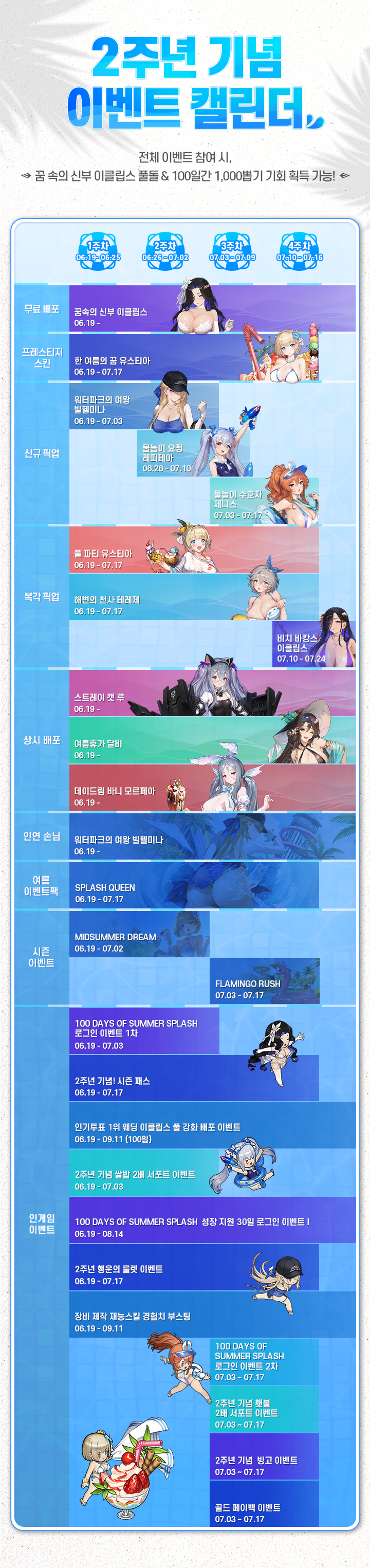 브라운더스트2 - 어드벤처 RPG