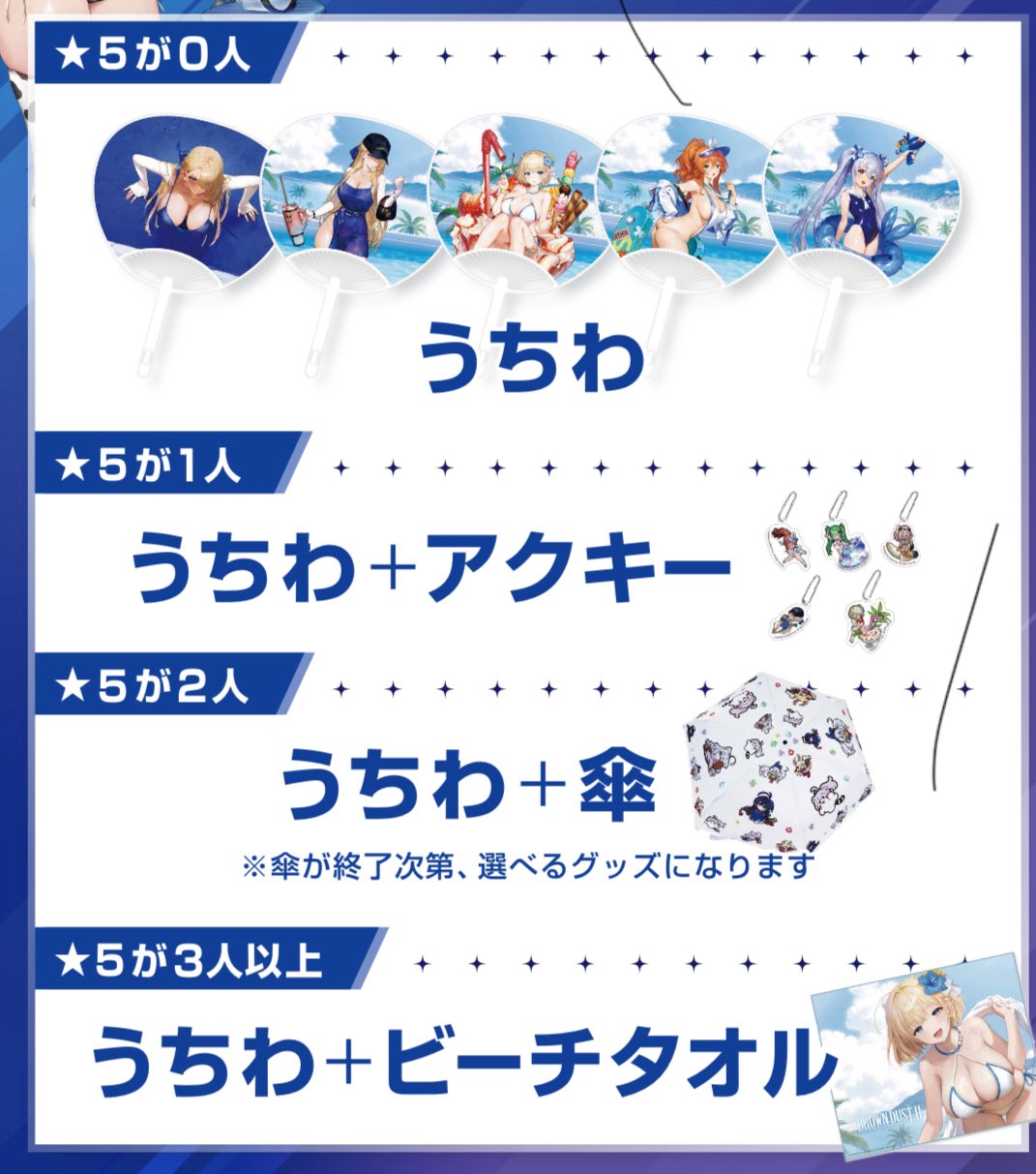 ブラウンダスト2 アドベンチャーRPG