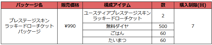 c106　ブラウンダスト2　ランダムチケット　12種セット 2025年1月発売「1/12、1/6、1/3衣装カタログ」のご紹介 – アゾン