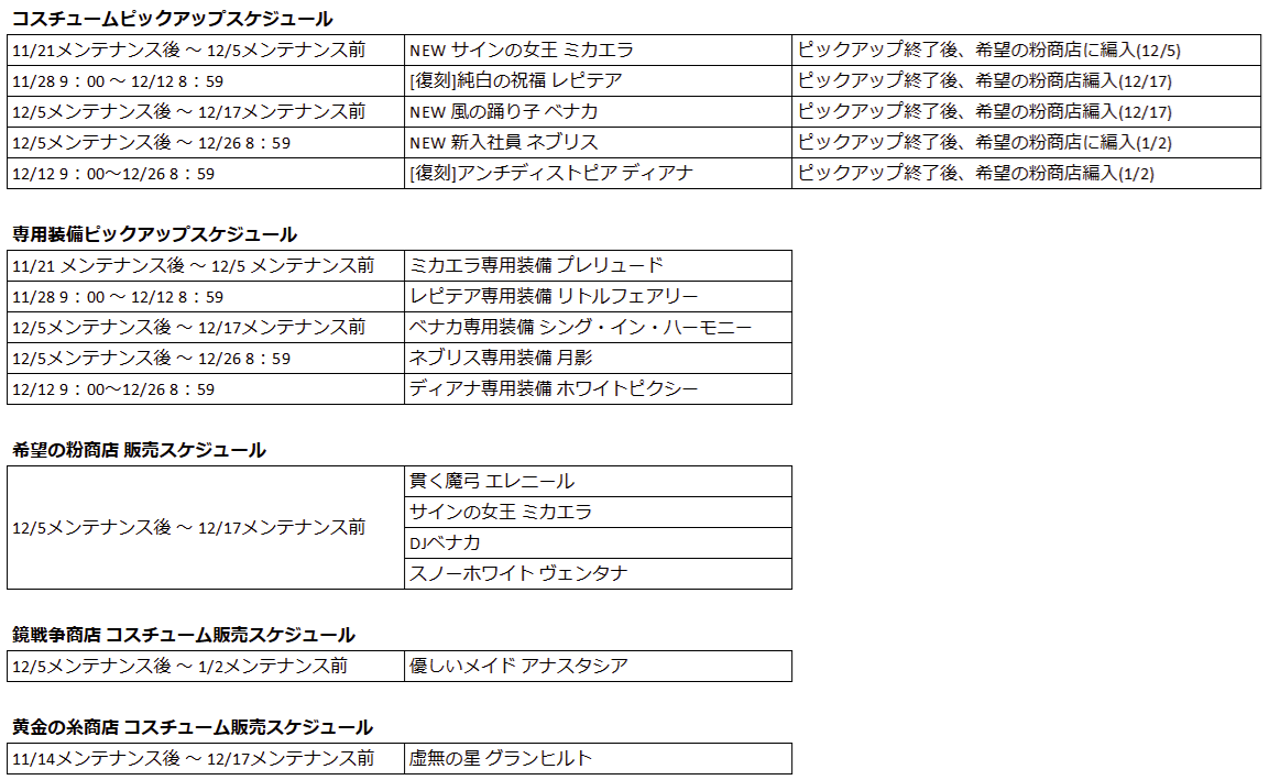 ブラウンダスト２ アドベンチャーRPG