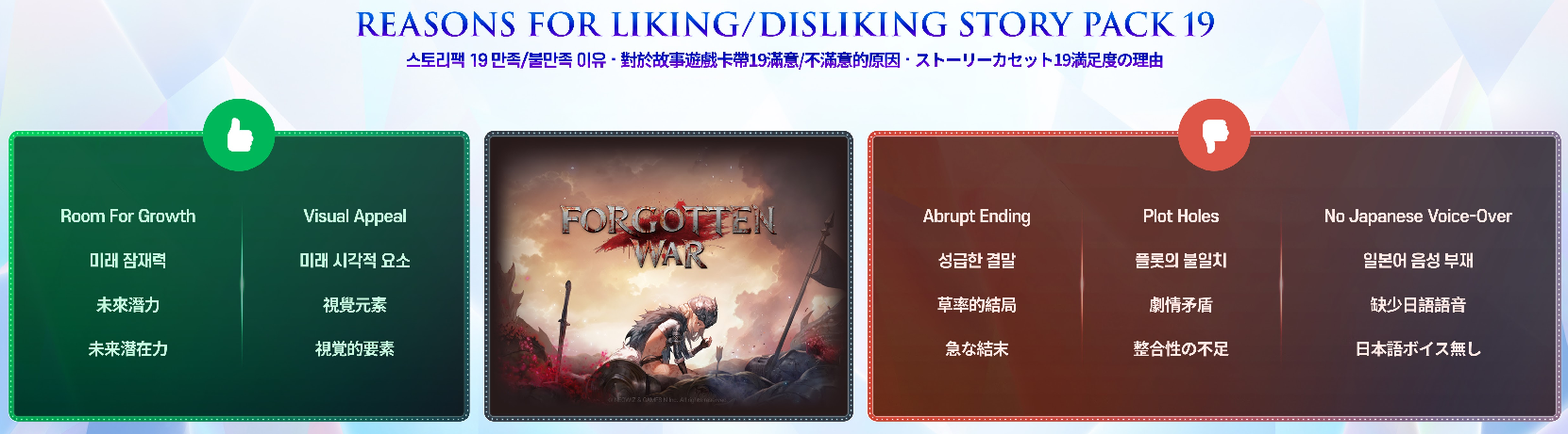 ブラウンダスト2 アドベンチャーRPG