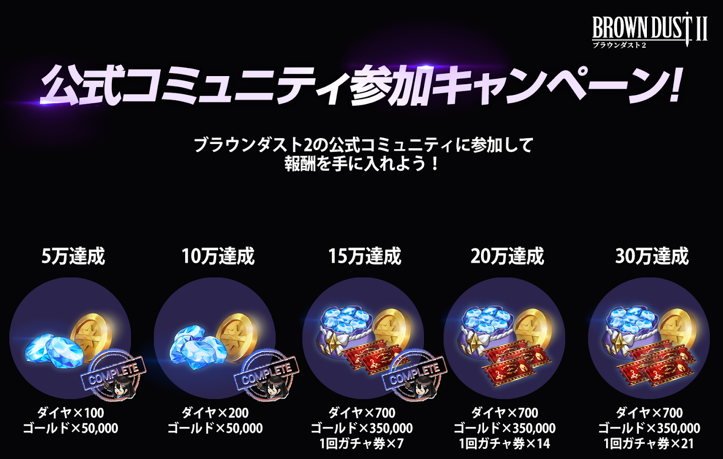 ブラウンダスト2 アドベンチャーRPG